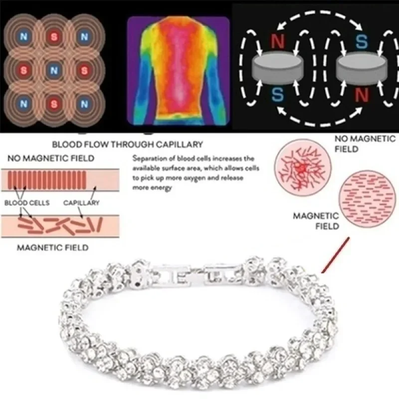 Fashion Women's Crystal Bracel - огляд і ціна Coordinates Bracelet